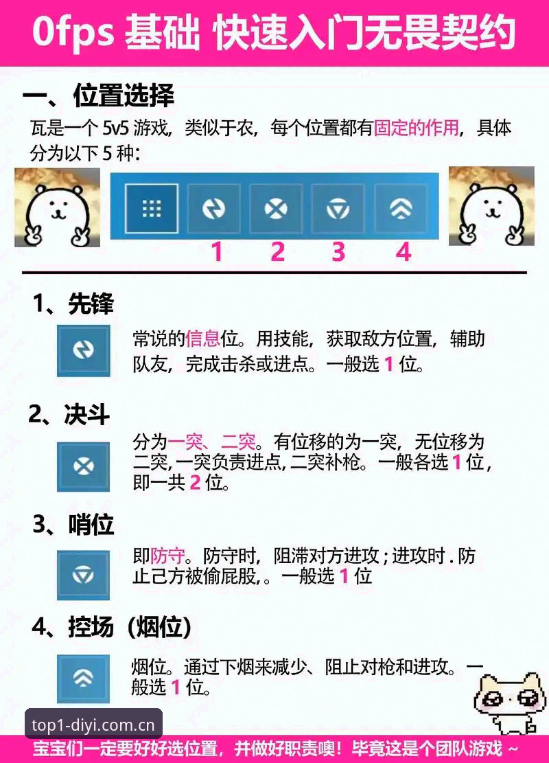 新手如何快速上手第一娱乐DYI互动体验？从零开始的完整指南