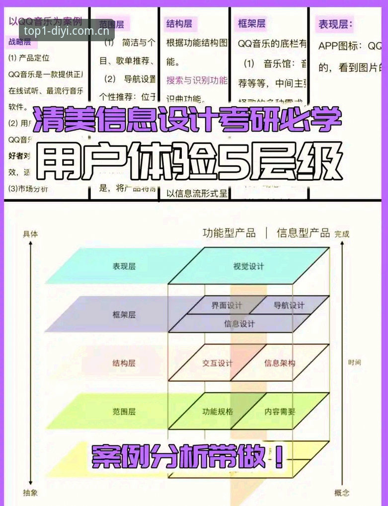资深用户揭秘：2025年第一娱乐DYI互动服务的全新体验心得