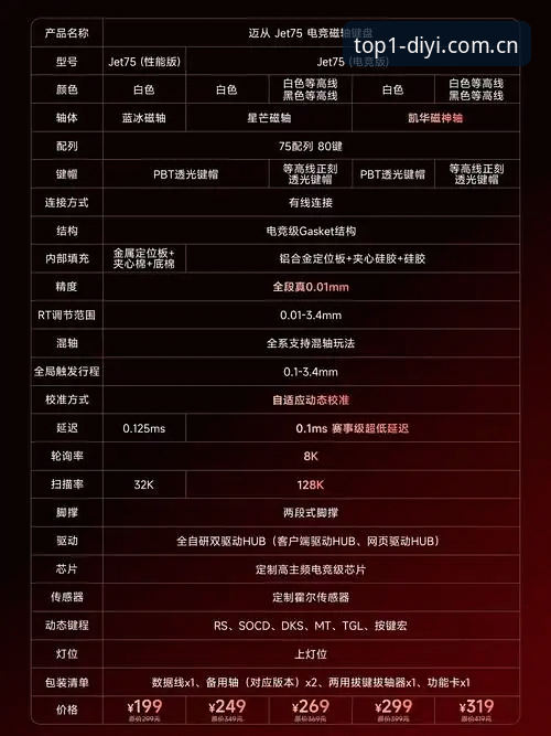 第一娱乐DYI登录入口全面解析：2025新版功能与安装指引深度分析