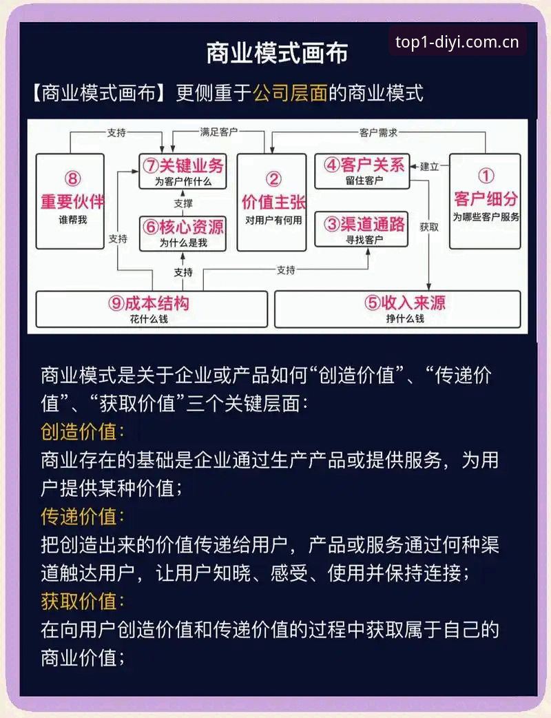 第一娱乐DYI互动服务 资深用户揭秘:2025年第一娱乐DYI互动服务的全新体验心得